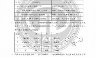 天津公务员考试成绩
